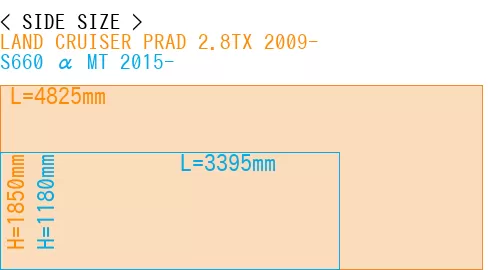 #LAND CRUISER PRAD 2.8TX 2009- + S660 α MT 2015-